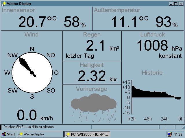 Wetterdisplay der Schulwetterstation mit aktuellen Messwerten